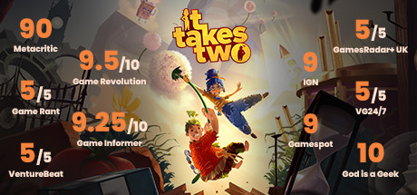 It Takes Two Turkce Yama